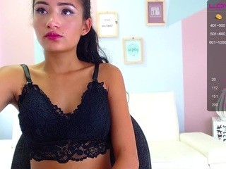 amykiut naked in her Live Sex Chat